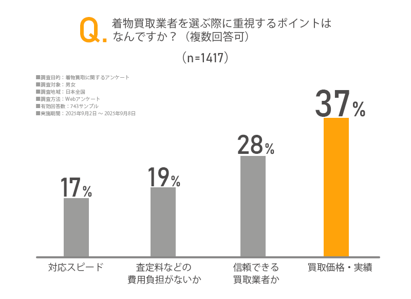 アンケート画像